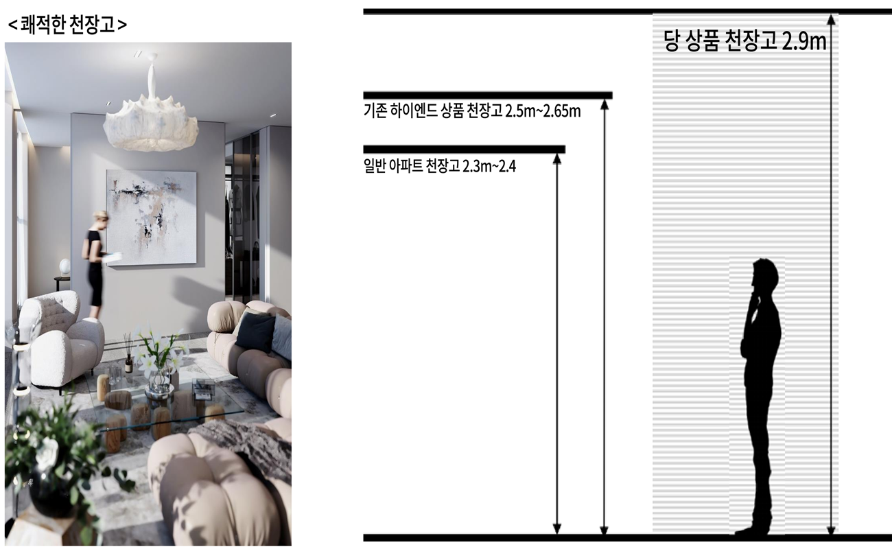 단위세대특장점1