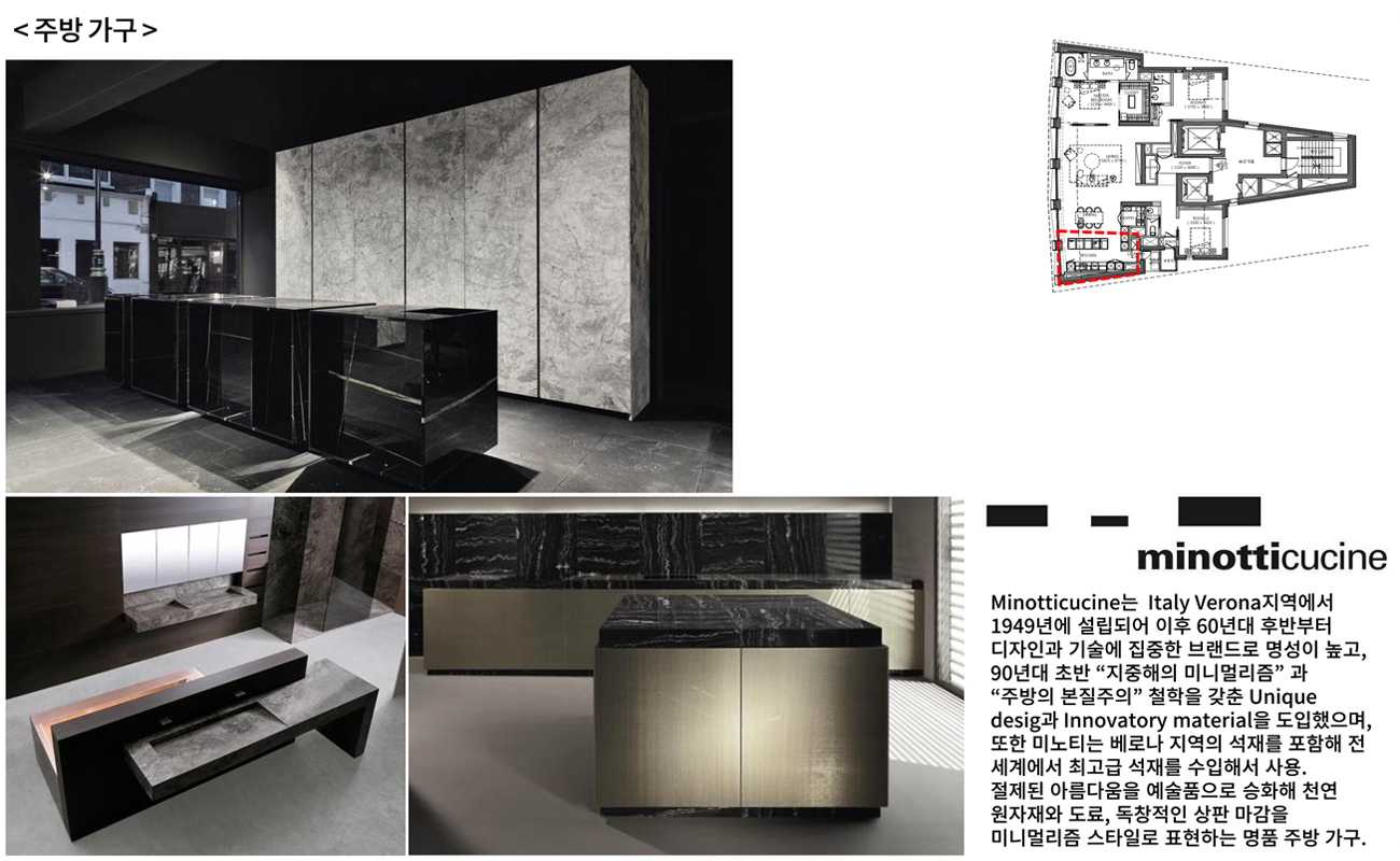 단위세대특장점2